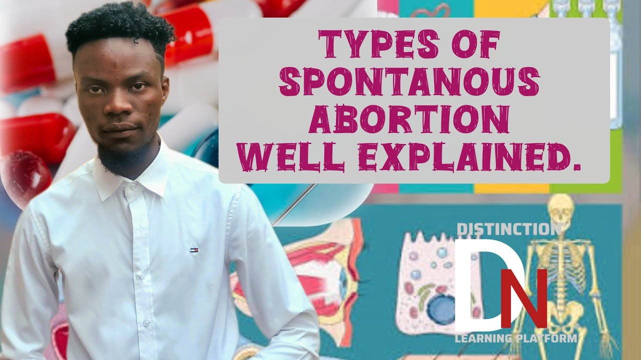 TYPES OF SPONTANOUS ABORTION (BLEEDING IN EARLY PREGNANCY )