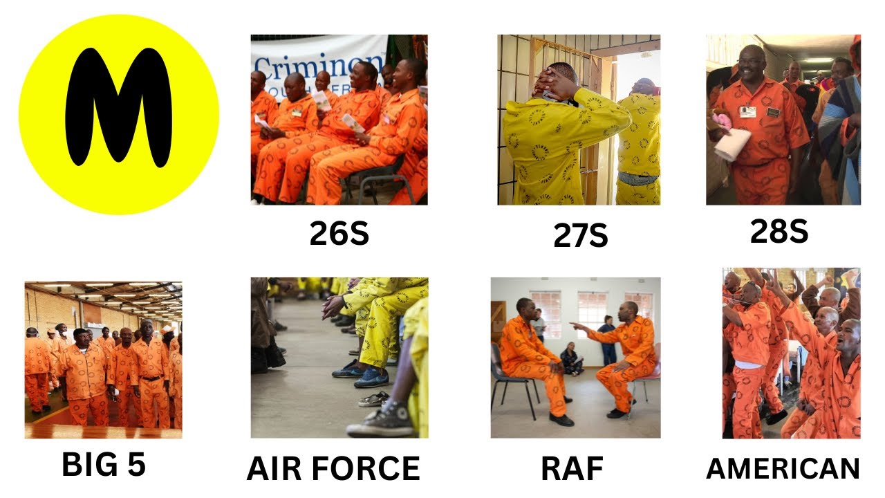 Every Prison Gang in South Africa Explained in 8 Minutes
