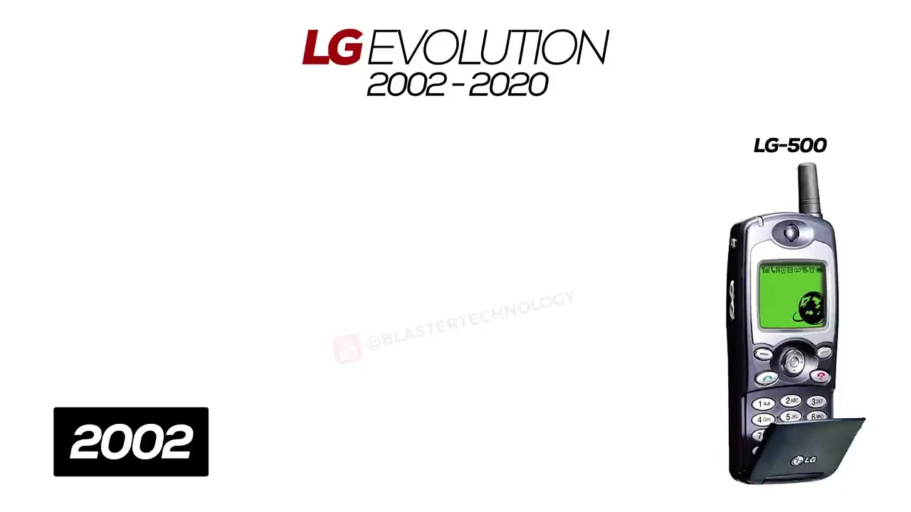 evolu&ccedil;&atilde;o dos celulares da lg de 2002 a 2020