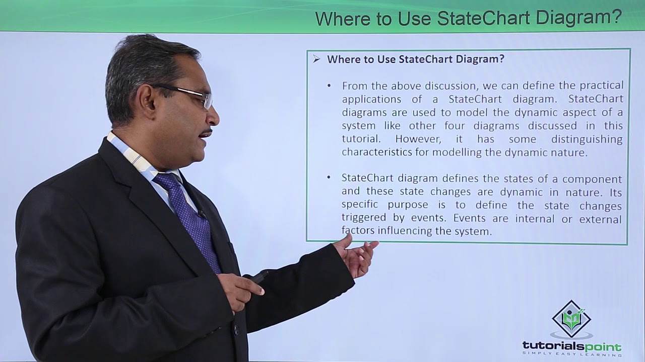 UML - Where to use state chart diagram