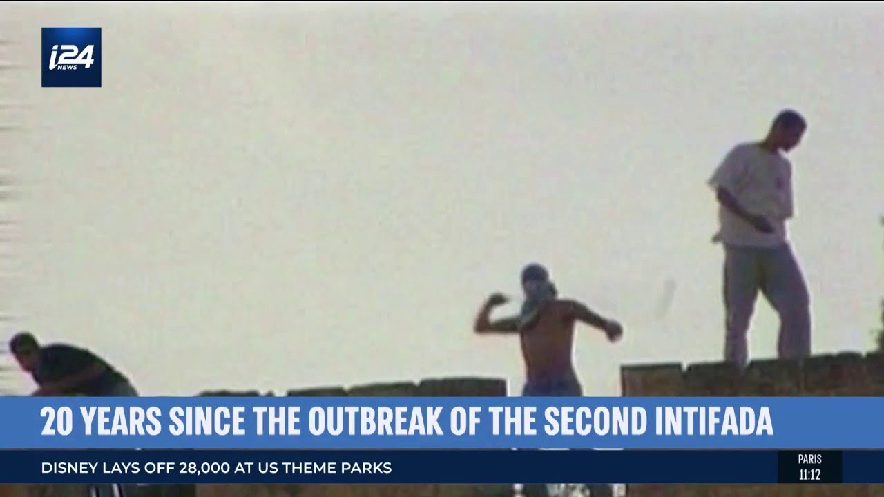 20 Years Since the Outbreak of the Second Intifada