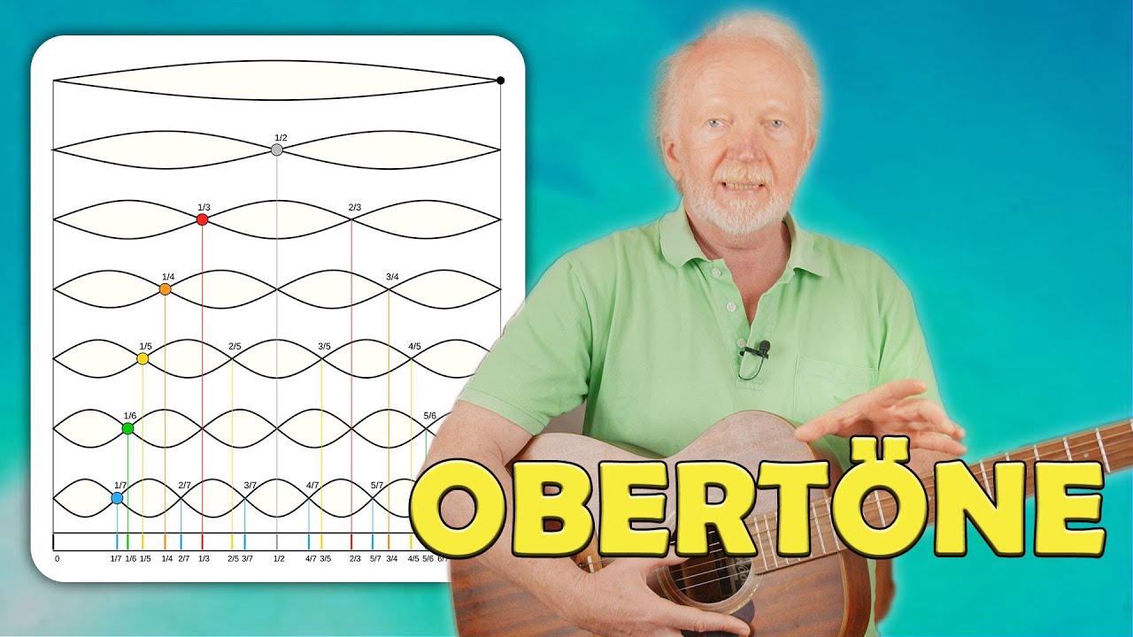 Was sind Obert&ouml;ne? &ndash; Einfach erkl&auml;rt mit der Gitarre