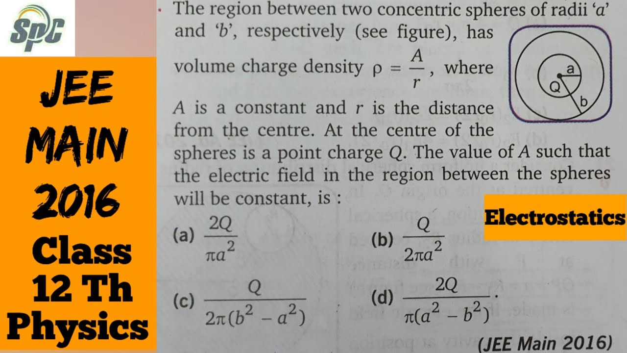 The region between two concentric spheres of radii a and b respectively has volume charge density