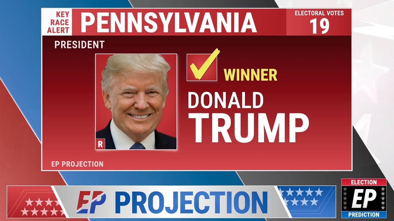 Kamala Harris vs Donald Trump | 2024 Election Night Coverage