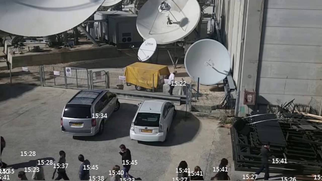 BriefCam Video Synopsis
