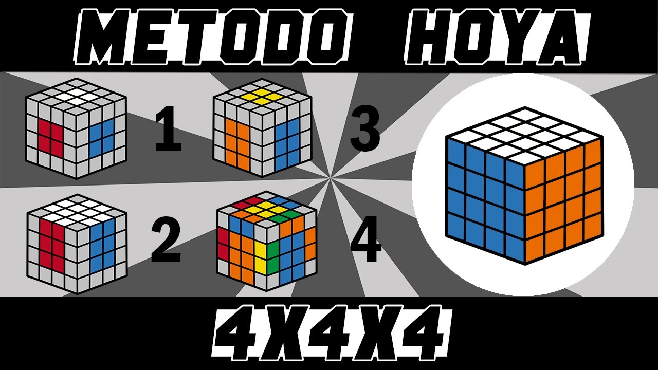 TUTORIAL CUBO 4x4x4 | MÉTODO HOYA (AVANZADO) | SIN PARIEDAD | TUTORIAL CON MANUAL | ESPAÑOL | HD