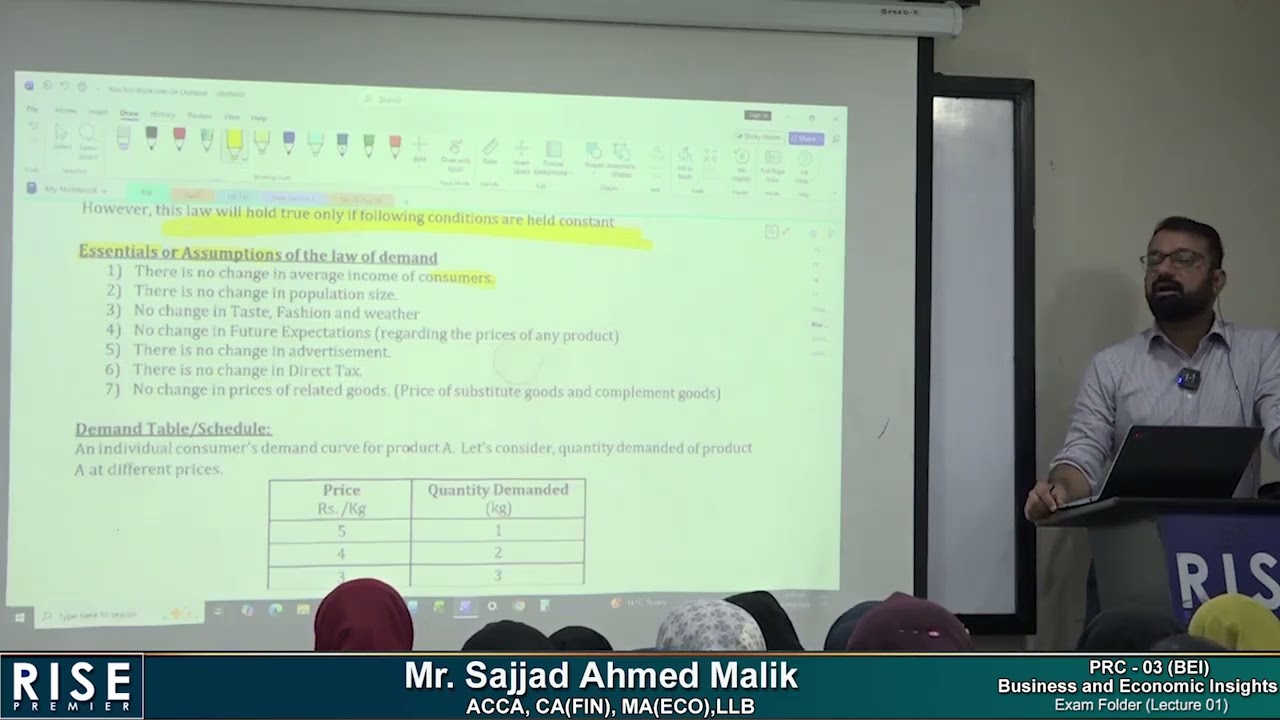 PRC 3 BEI   S  Malik   2025 26   Exam Folder Lecture 01