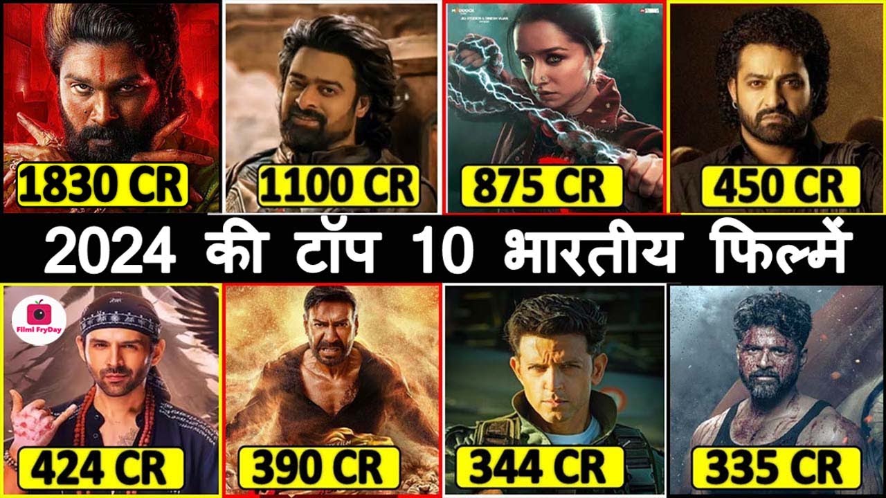 Top 10 Highest Grossing Indian Movies of 2024: 2024 की 10 सबसे ज्यादा कमाई करने वाली भारतीय फिल्में