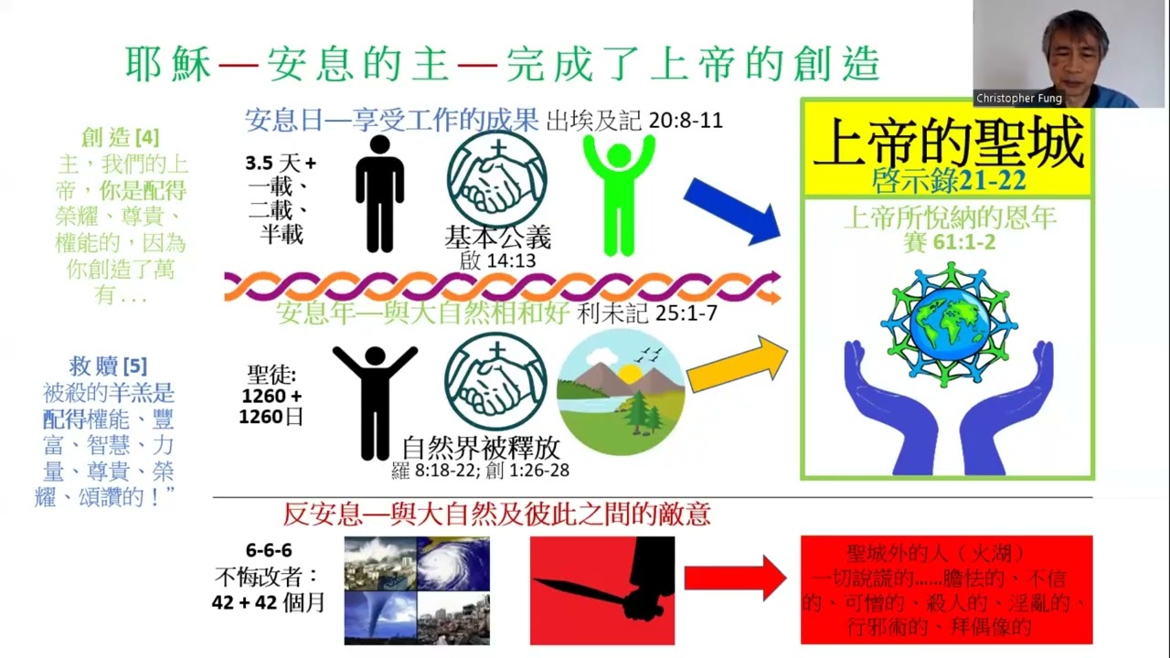 以耶穌為中心去理解《啟示錄》，共兩小時，五部分之五