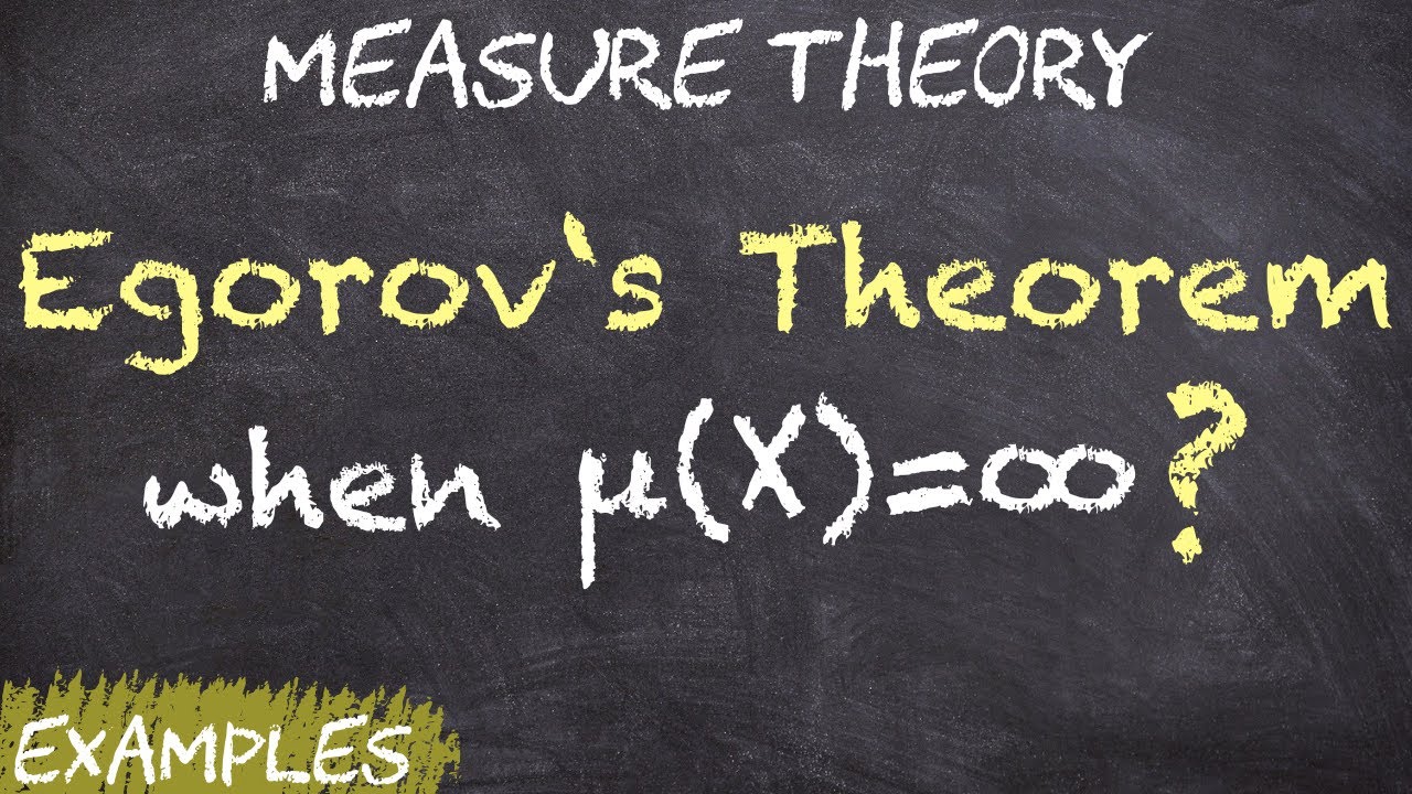 Is Egorov's Theorem true for infinite measures? | Checking the hypothesis | Examples