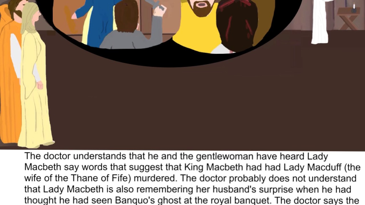 Macbeth - Act 5, Scene 1 Summary