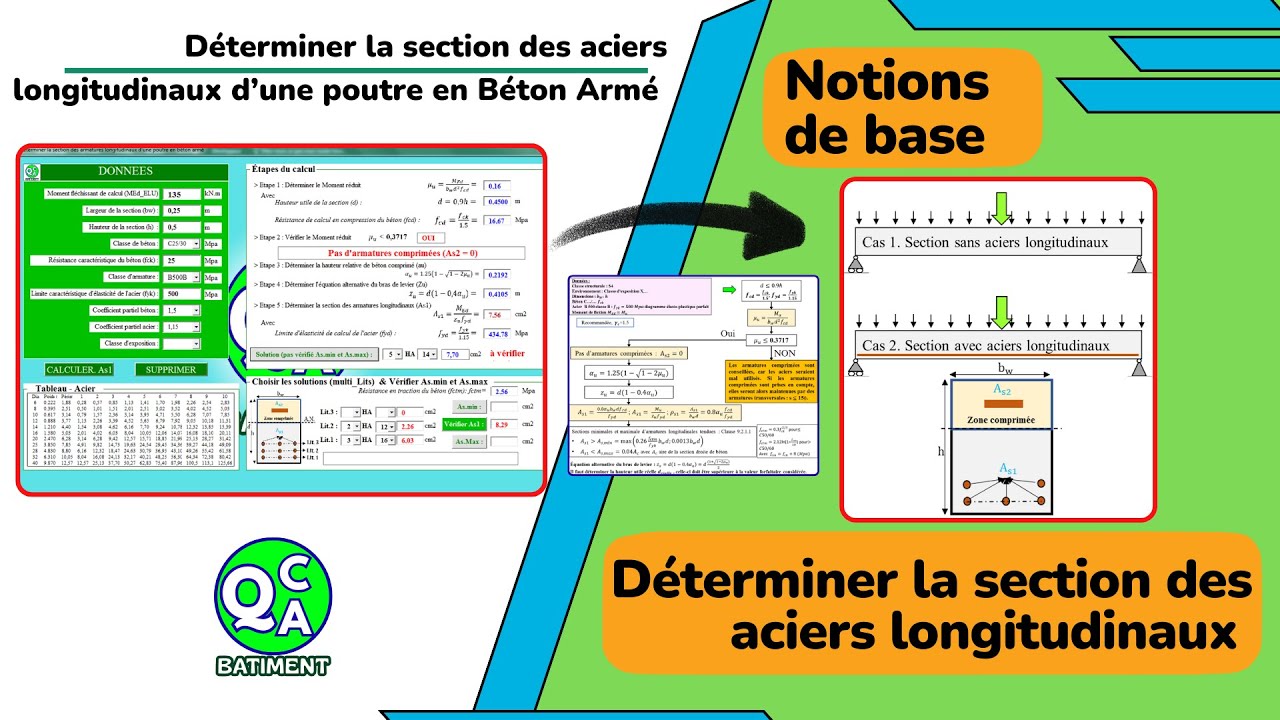 Déterminer la section des armatures longitudinaux d'une poutre en béton armé #qcqabâtiment #rdm 