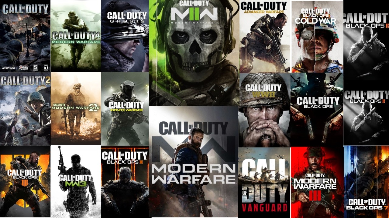 Evolution of Call of Duty Games (2003–2026)