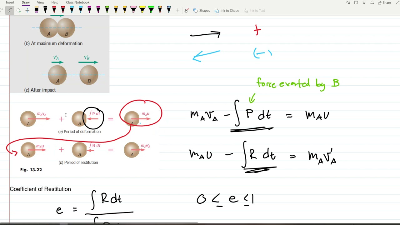 Impact | Direct Central Impact | Dynamics of Rigid Bodies | Restitution