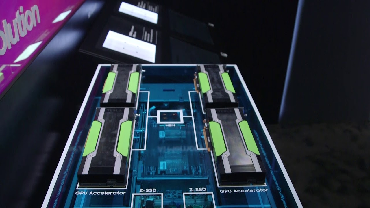 Samsung Semiconductor Europe - MWC 2019 impressions