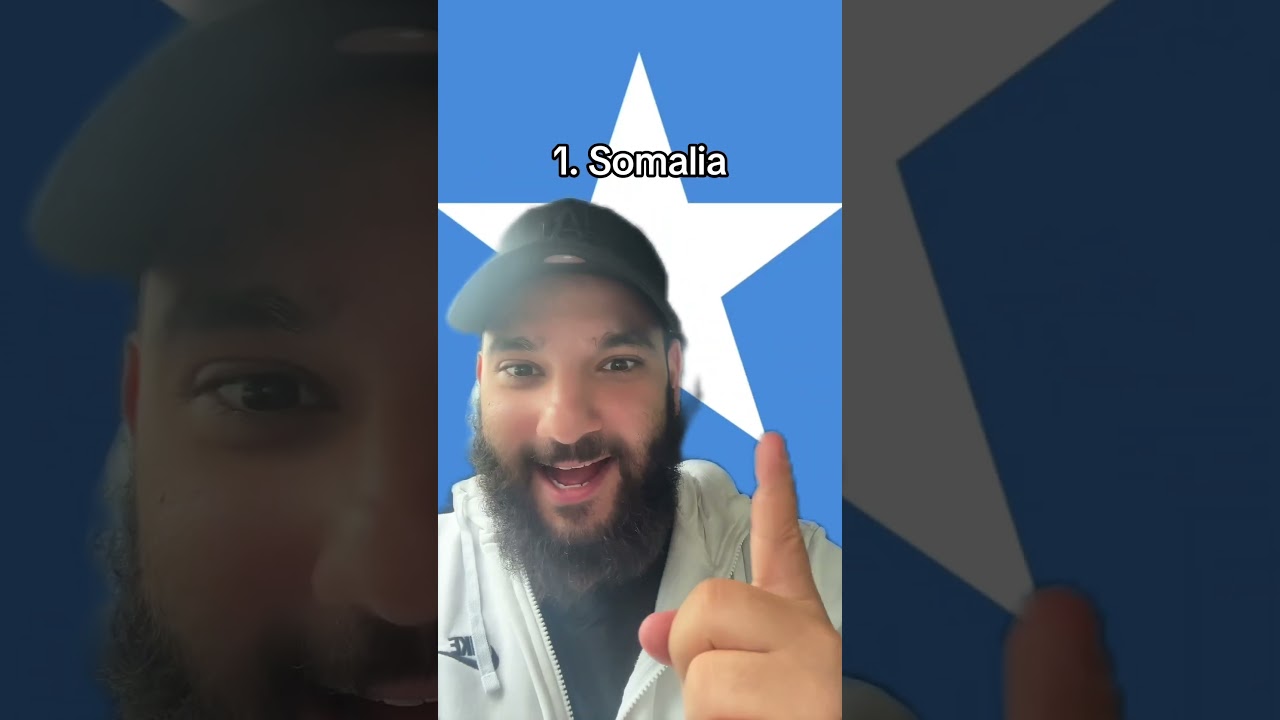 What countries are muslim? #muslim #islamicvideo #somalia