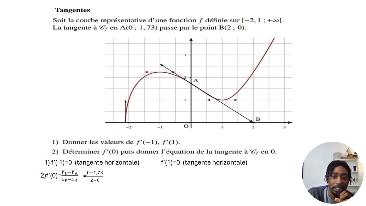 Première spé : Équations de tangente