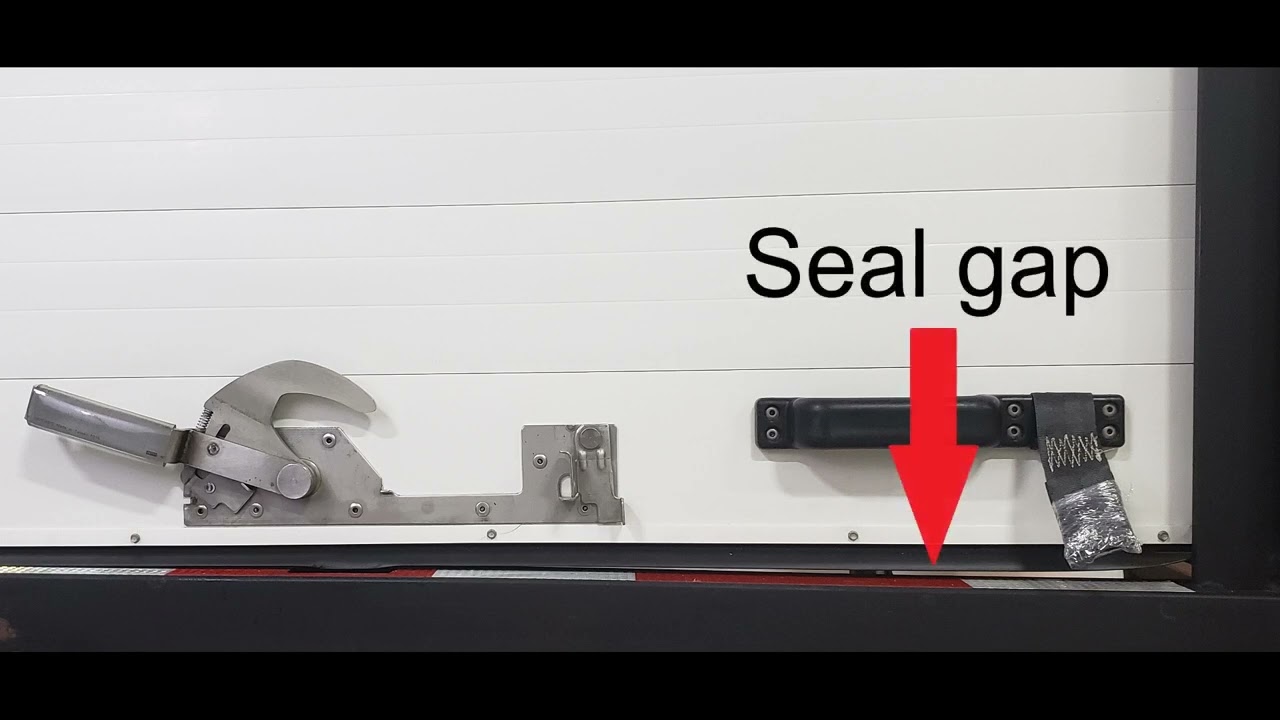 11. Leveling The Door