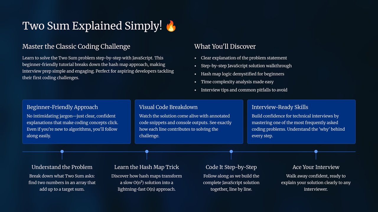 Two Sum Explained Simply! | Step-by-Step JavaScript Coding Challenge Tutorial #TwoSum  #interview