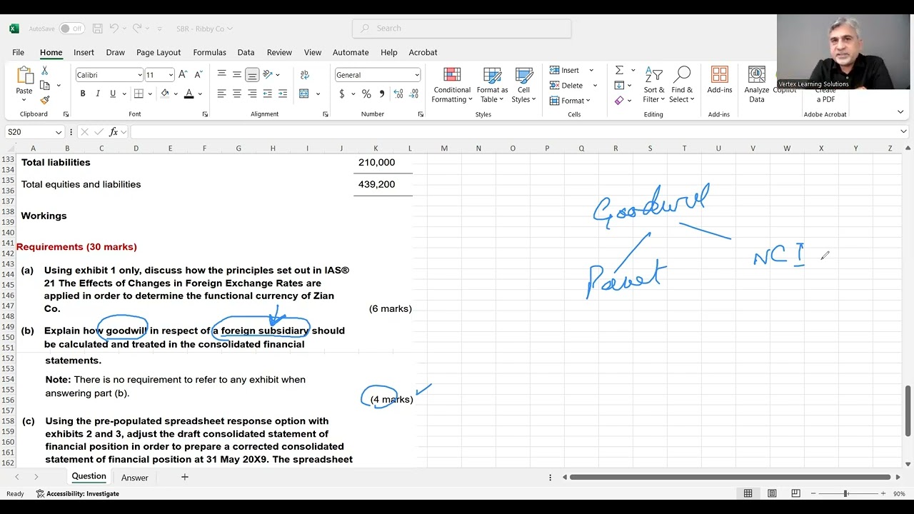 ACCA SBR - Consolidated FS Q Ribby Co.  Part 2 Goodwill and IAS 21