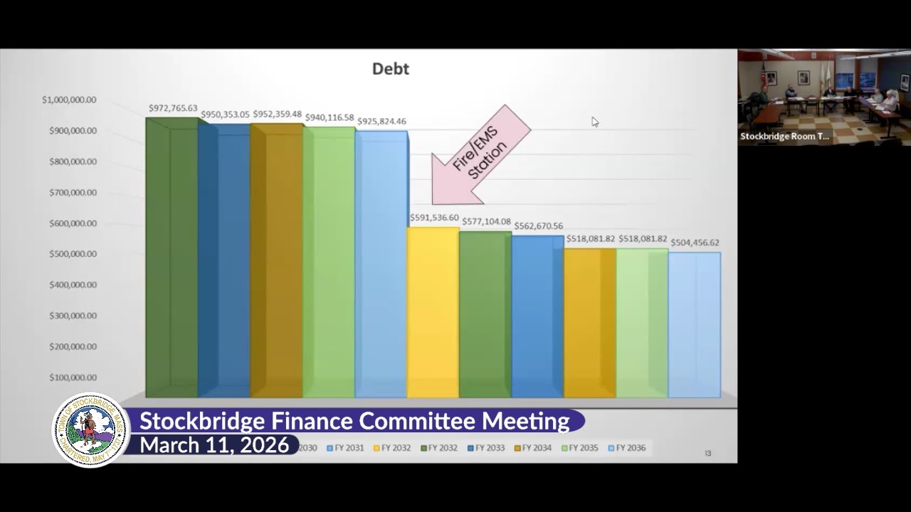 Stockbridge Finance Committee Meeting, March 11, 2026