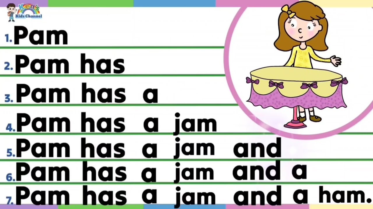 Learn to Read Simple Sentences for Beginners | Reading Lesson for Nursery, Kindergarten, & Grade 1 