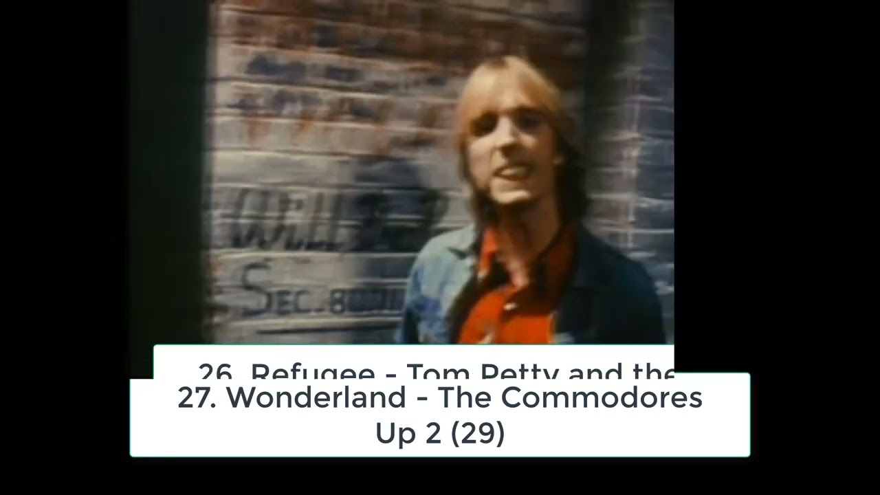 Billboard Top 40 Hits - February 16, 1980