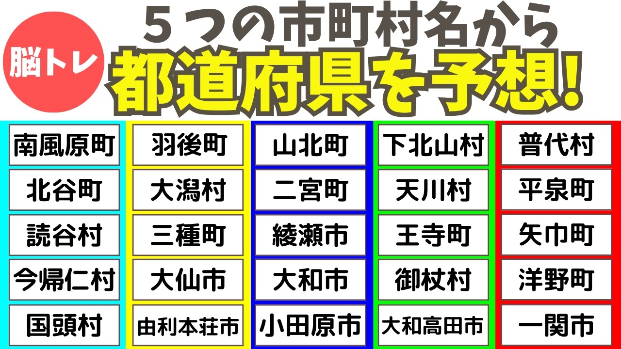 総集編【都道府県クイズ】3つの“日本一”から都道府県名を当てましょう！都道府県の雑学で楽しく脳トレしましょう！