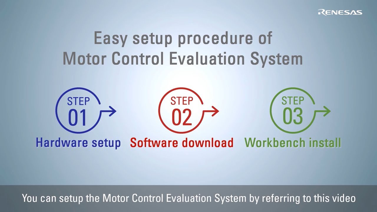 RA6T1 Motor Control Evaluation System Setup
