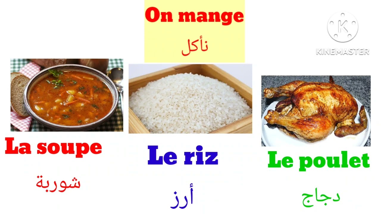 لنتعرف على  الوجبات باللغة الفرنسية ونتعرف  على أسماء الاكل الذي نأكله في كل وجبة Les repas