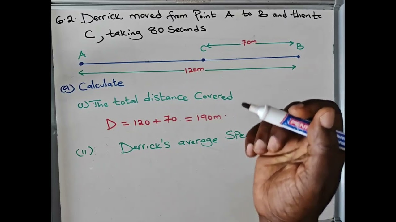 AVERAGE SPEED AND VELOCITY: Grade 10 