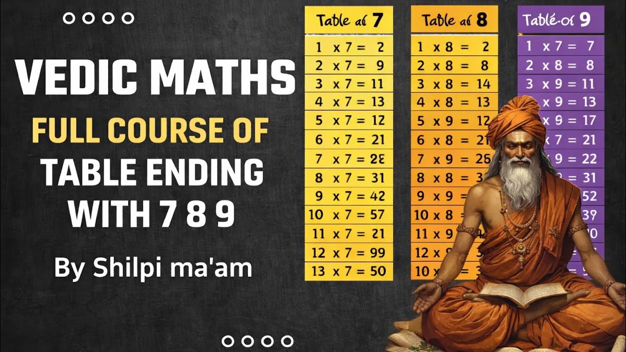 Vedic Maths Complete Trick of Table Ending with 7,8,9 | By Shilpi Ma'am |
