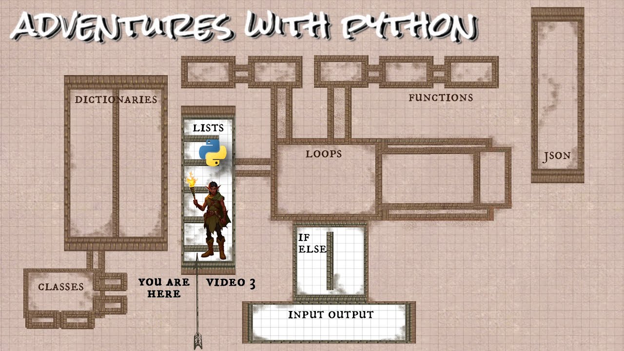 Adventures with Python: Learn Python by Programming a Text Adventure Game, Video 3 lists