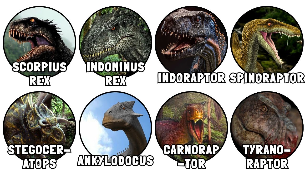 Every HYBRID Dinosaur in Jurassic Park EXPLAINED in Detail