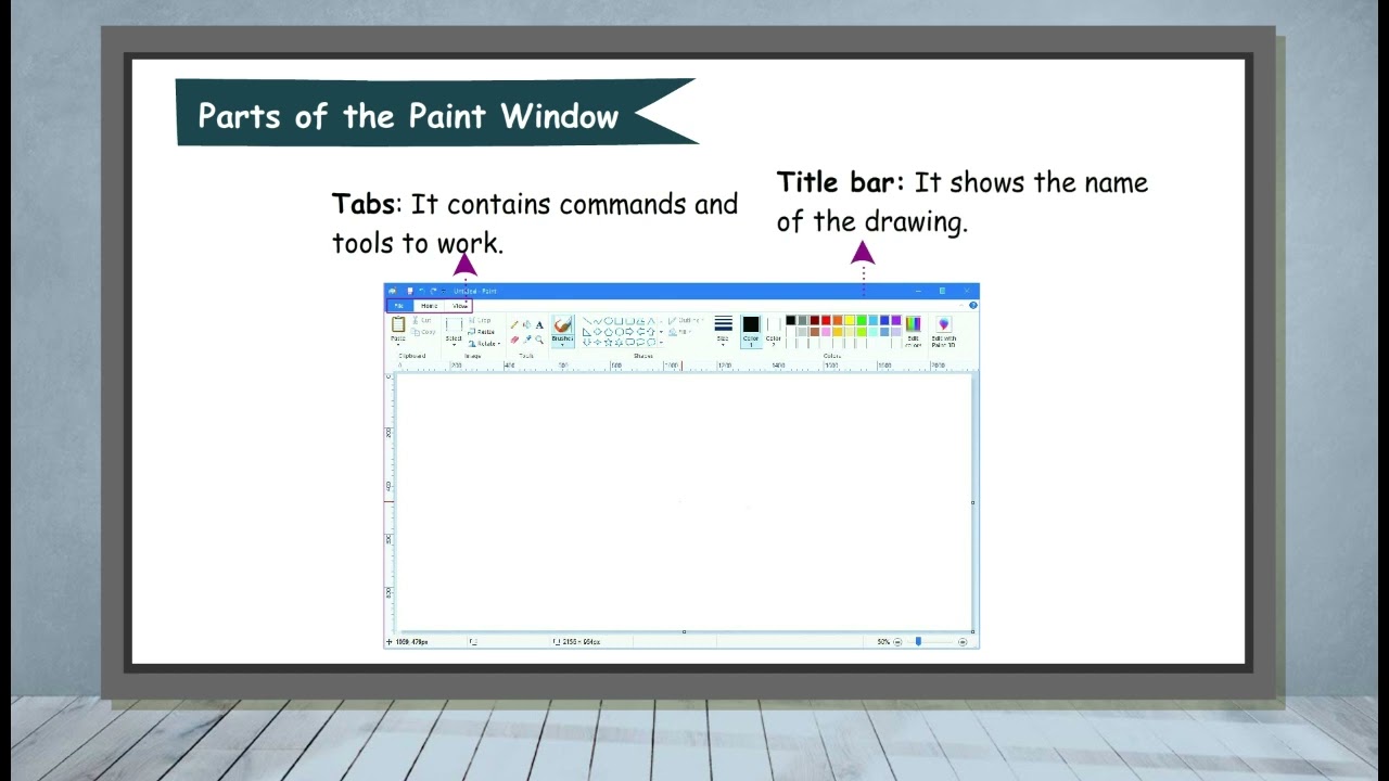 Parts of the Paint window