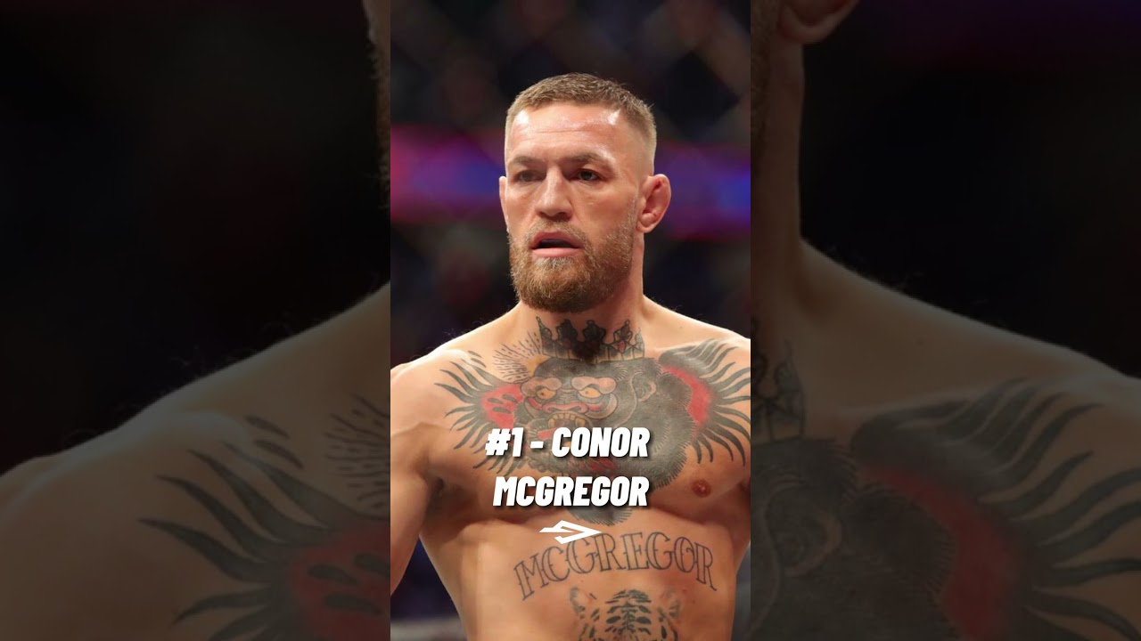 Top 5 Irish MMA fighters #ireland #mma #ufc