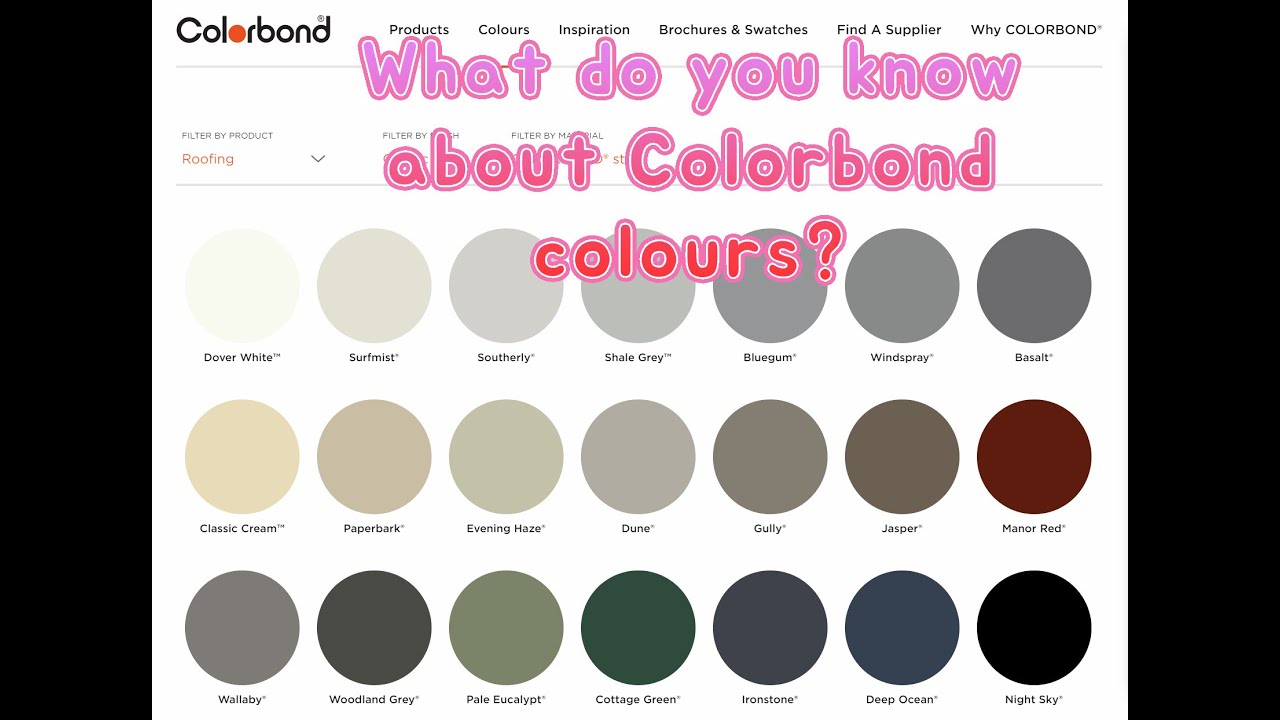 What do you know about the history of Colorbond colours in Australia?