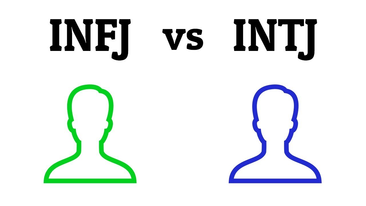 INFJ vs INTJ - How to Tell the Difference - 2 Big Secrets