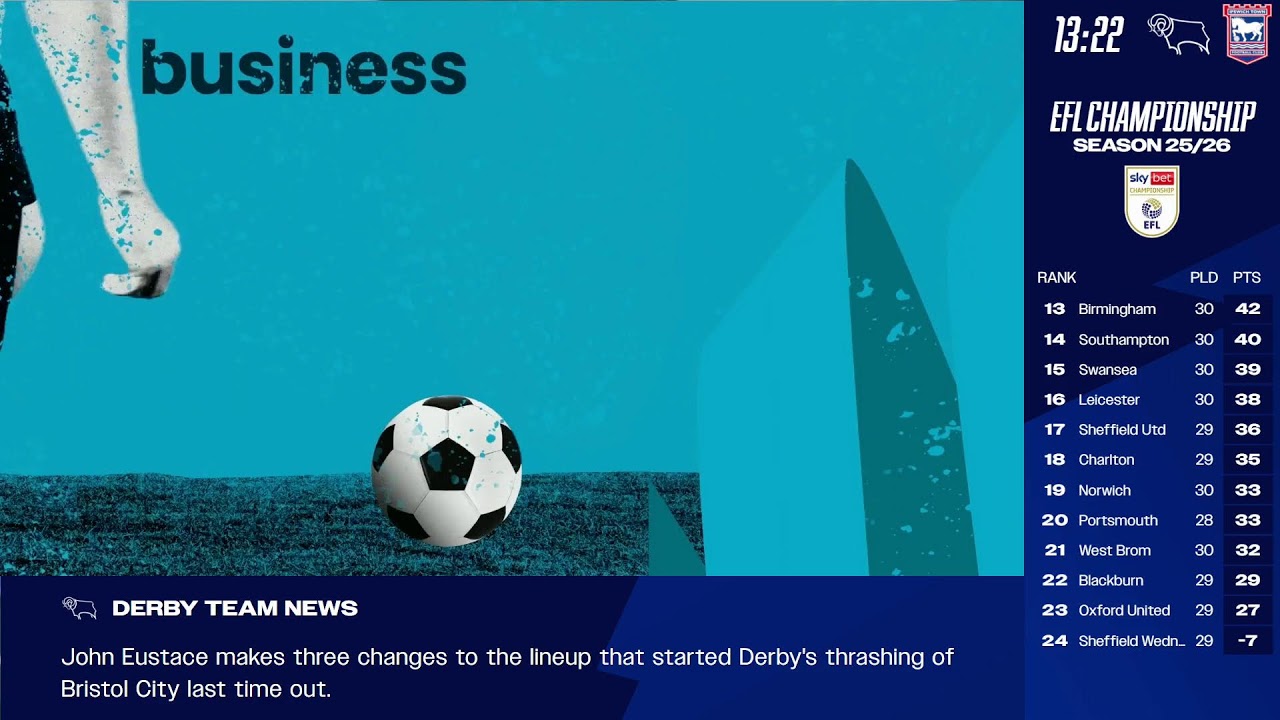 Matchday Live: Derby County (A)