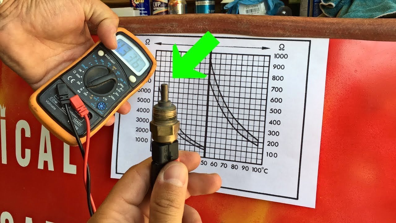 How to test Coolant Temperature Sensor. ANY CAR