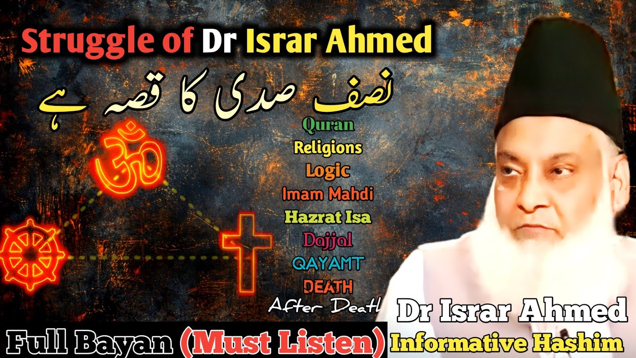 Future Predictions 2026 | New Year in Danger | Dr Israr Ahmed