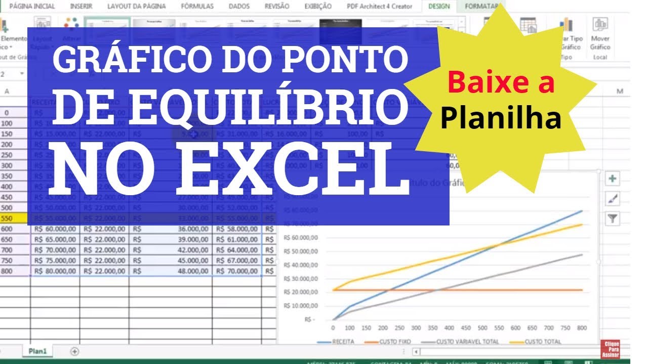 GRÁFICO do PONTO DE EQUILÍBRIO econômico no EXCEL