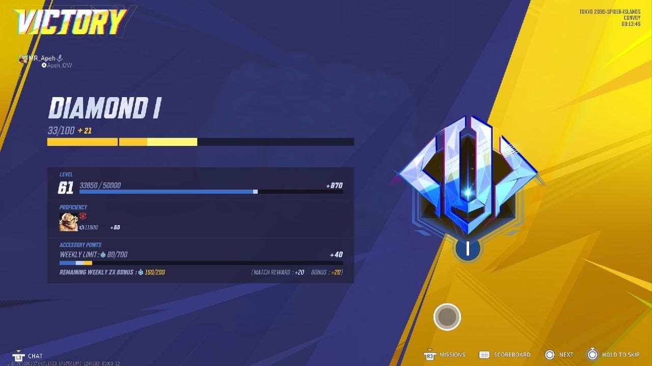 More Rogue Gameplay
