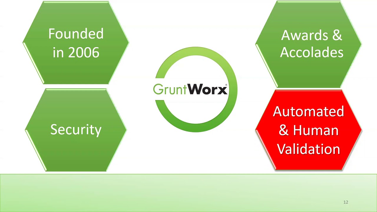 1040 Tax Preparation Automation: GruntWorx Demo
