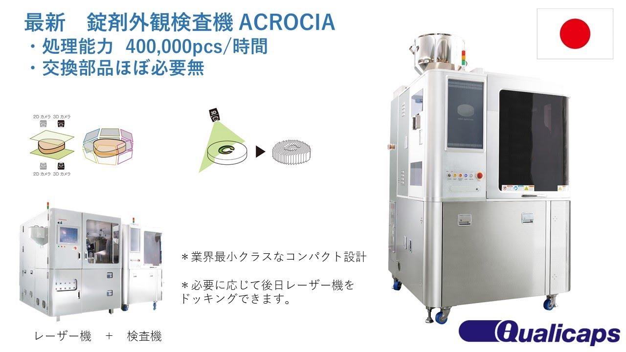 ACROCIA  最新 錠剤外観検査機　40万錠/時間 クオリカプス株式会社