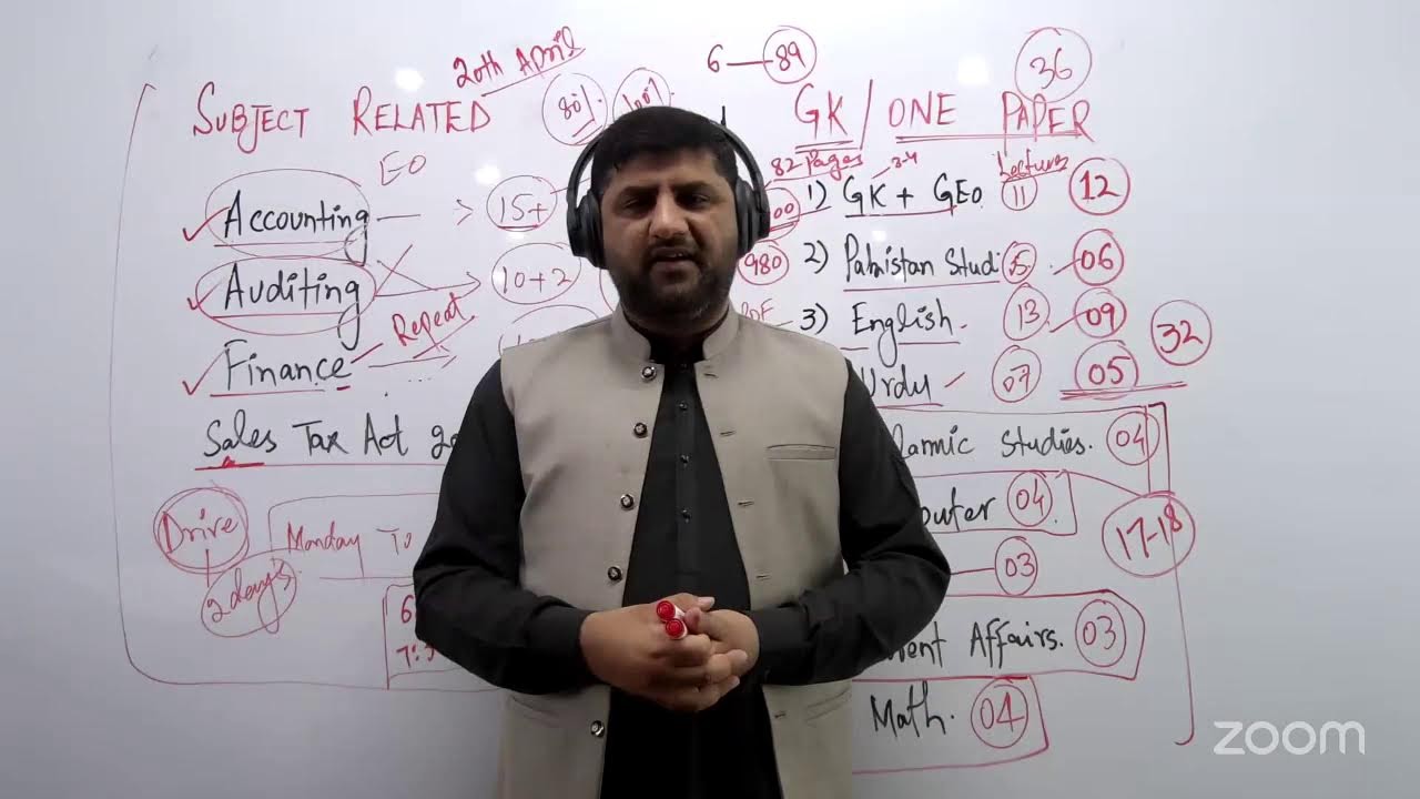 E/O & Audit Officer, MO Syllabus Breakdown, Lectures Plan, Test Schedule, Notes and Q/A Sessions