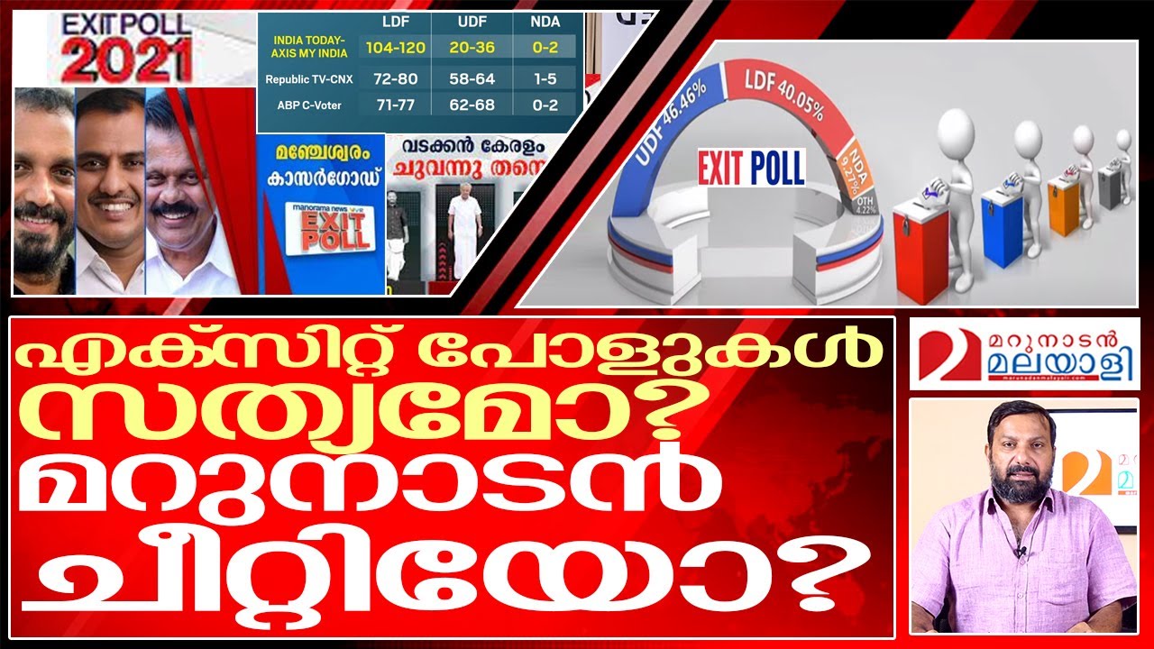 എക്സിറ്റ് പോളുകളും മറുനാടനും | Exit poll 2021 Kerala