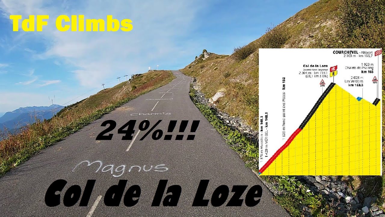 IS THIS THE HARDEST CLIMB IN ROAD CYCLING?! - Col de la Loze 2304m - Tour de France Climbs