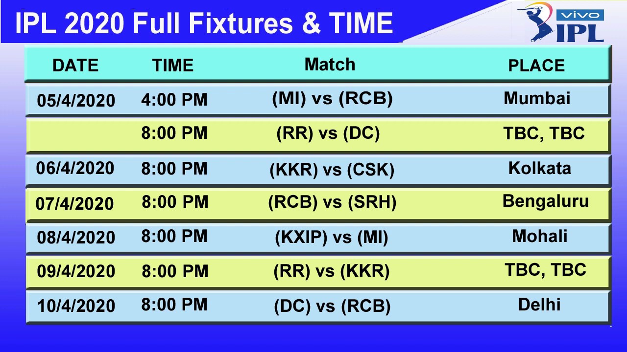 IPL 2020: Full Schedule & Time Table | New Time Table | IPL season 13