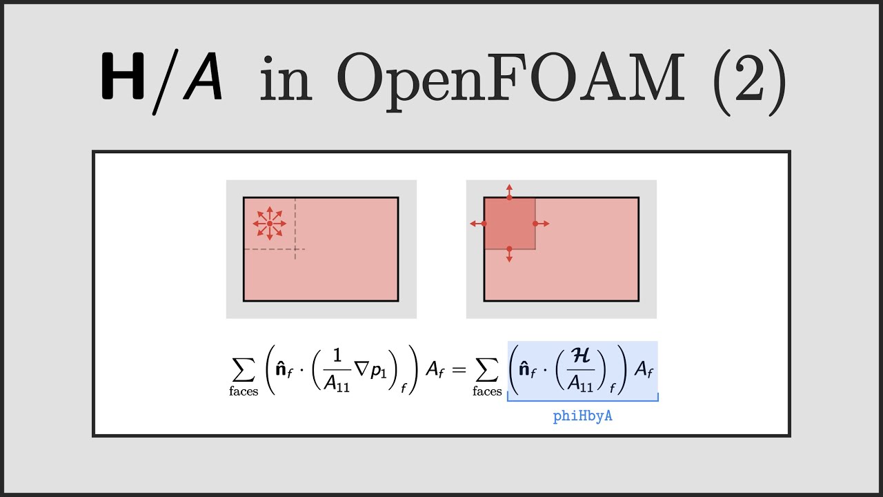 [CFD] H/A (HbyA) в OpenFOAM — Часть 2